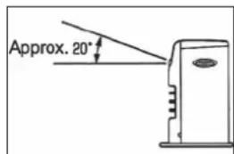 Toyotomi LC-150 - LA UTILIZACIÓN DEL SENSOR DETECTOR DE MOVIMIENTO - 1