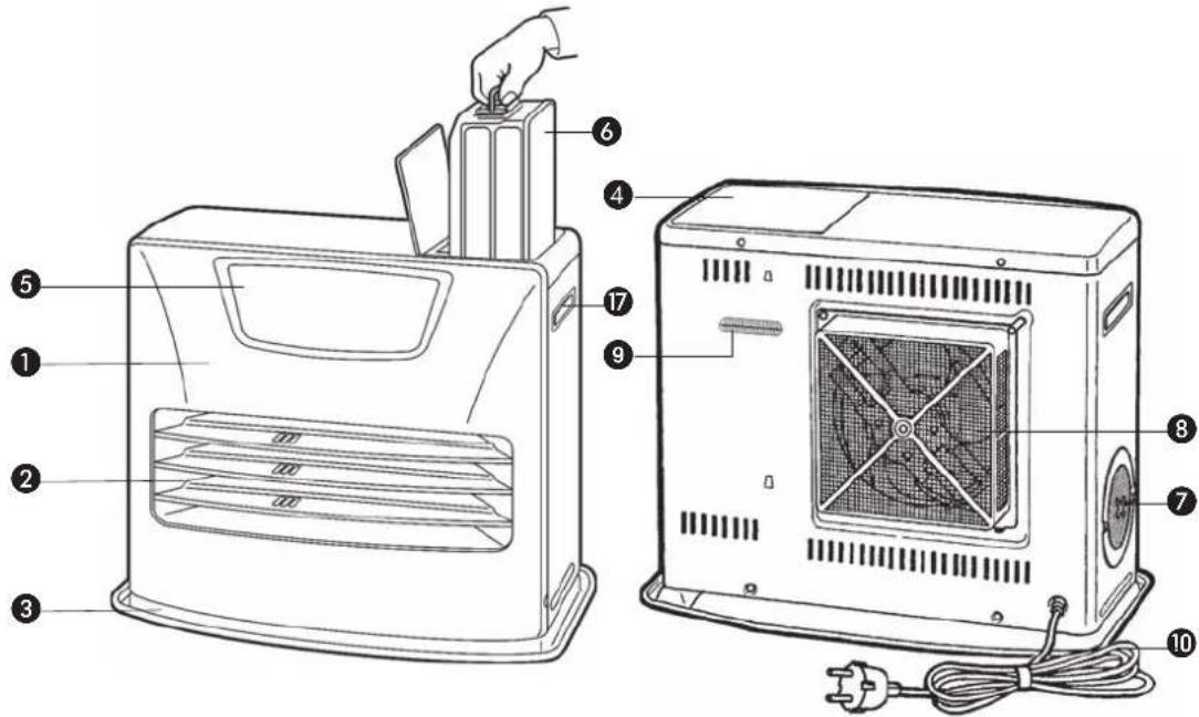 Toyotomi LC-150 - PIEZAS IMPORTANTES - 1