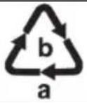 SILVERCREST SKW 5 C1 - Environmental regulations and disposal information - 10