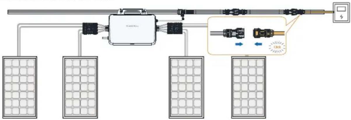 Sungrow S450S - CAUTION - 3