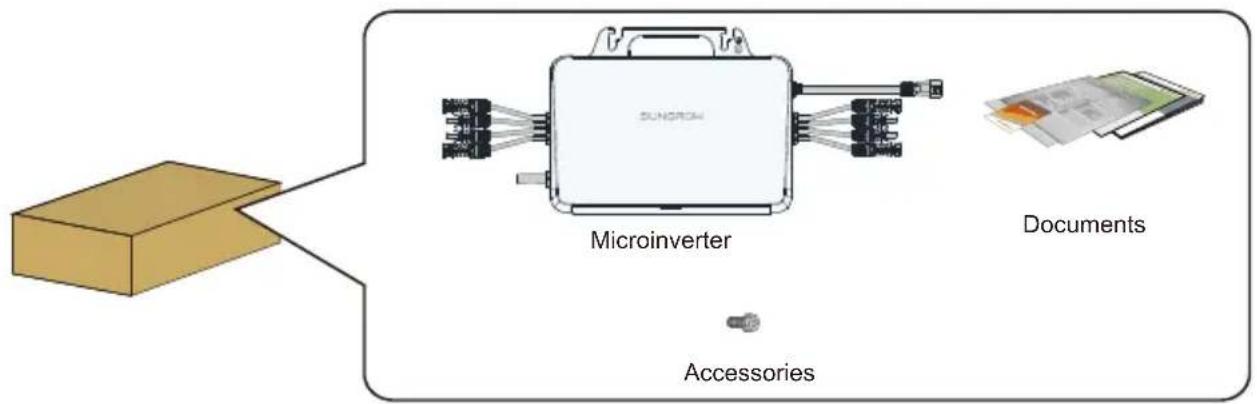 Sungrow S450S - Scope of Delivery / Contenu de l'emballage / Lieferumfang / Omvang van de levering - 1