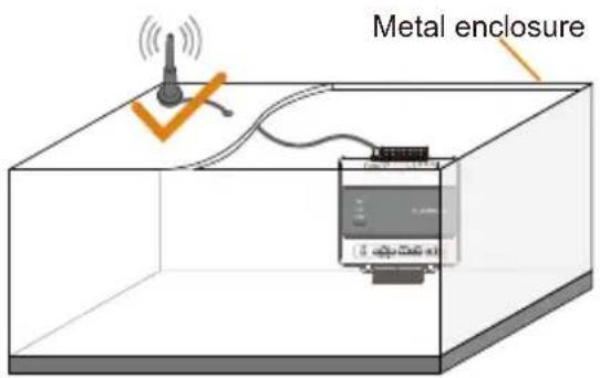 Sungrow S450S - CAUTION - 18
