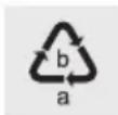 PARKSIDE PPHKS 1800 A1 - - Disposal - 1