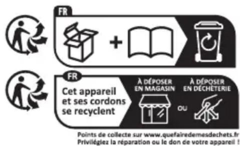 PARKSIDE PPHKS 1800 A1 - - Disposal - 2