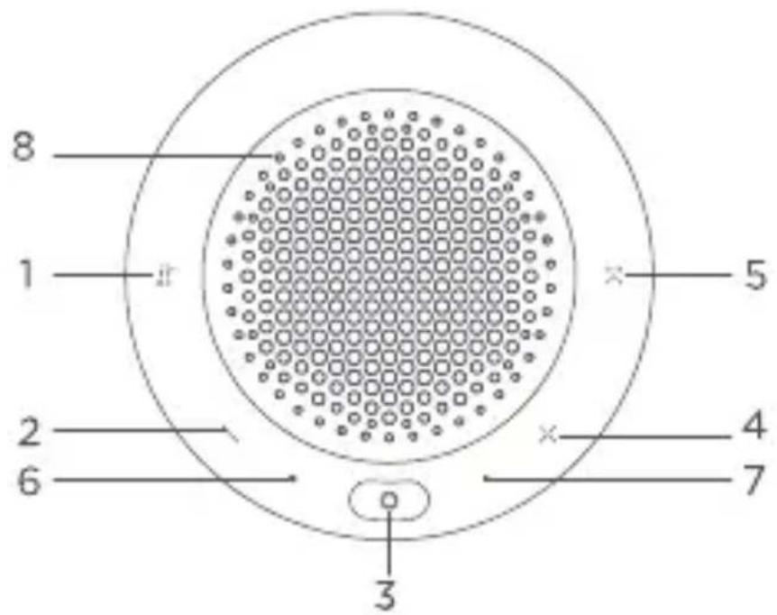 Govee H60200F1 - Vue d'ensemble - 1