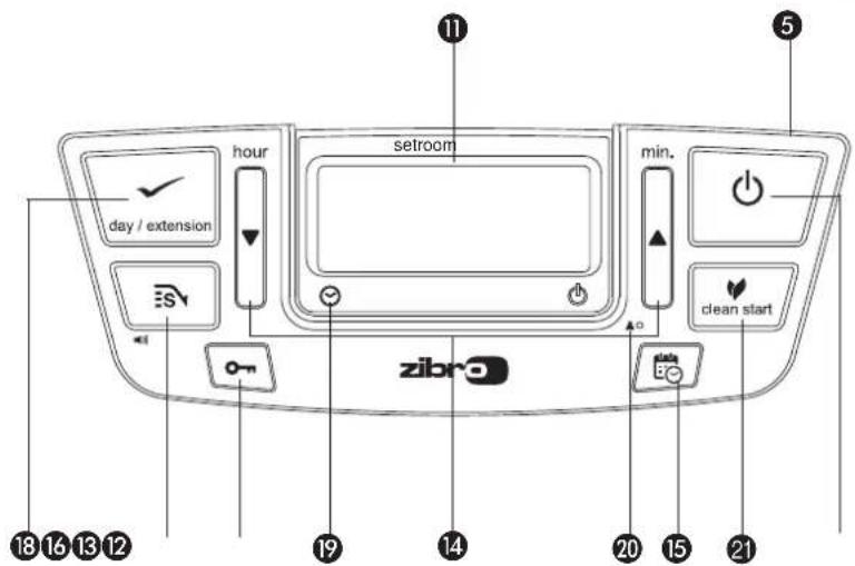 Toyotomi LC-140 - MAIN COMPONENTS - 2