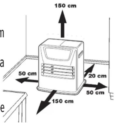 Toyotomi LC-140 - DICAS PARA UTILIZAÇÃO SEGURA - 1