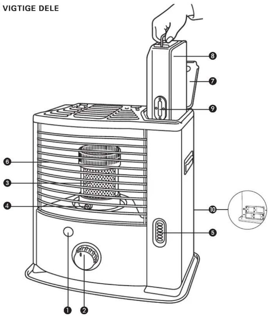 Toyotomi RS-2222 - VIGTIGE DELE - 1