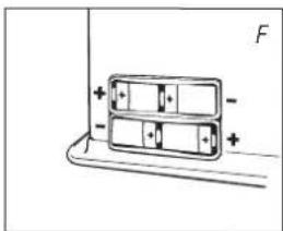 Toyotomi RS-2222 - THE HEATER SLOWLY EXTINGUISHES - 3
