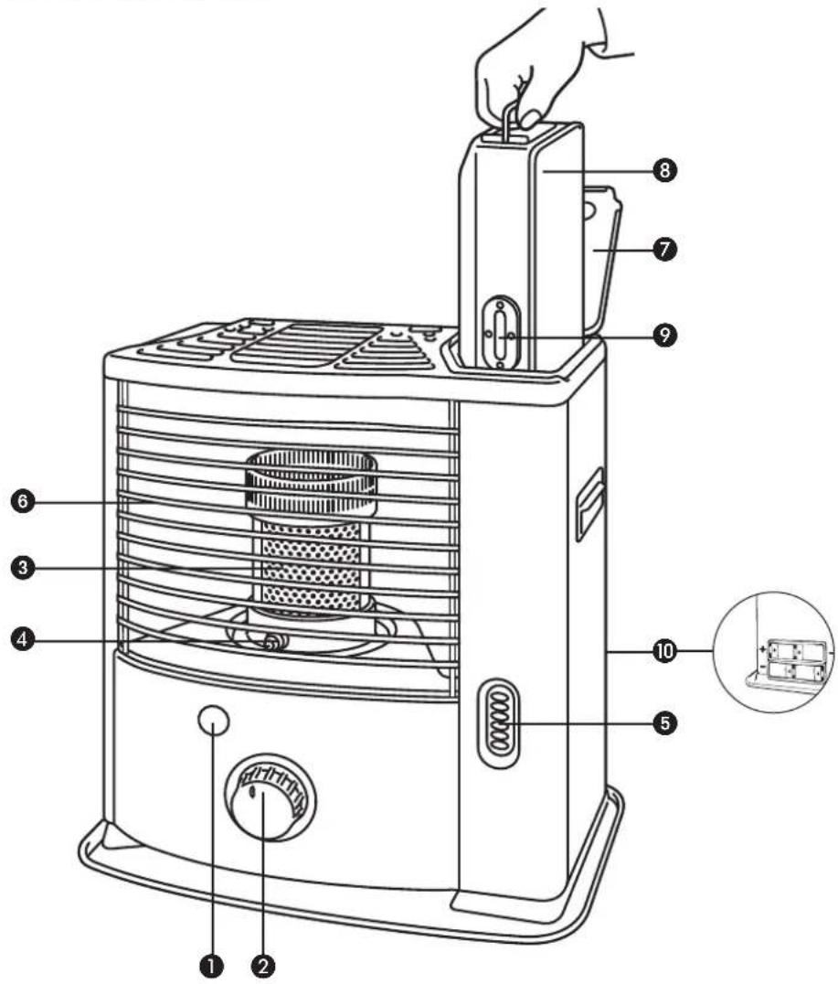 Toyotomi RS-2222 - MAIN COMPONENTS - 1