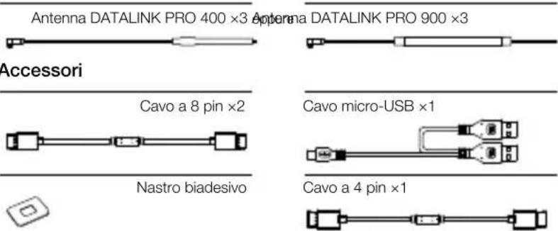 DJI Datalink Pro - Quadro d'insieme - 5