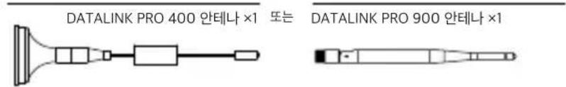 DJI Datalink Pro - 개요 - 3