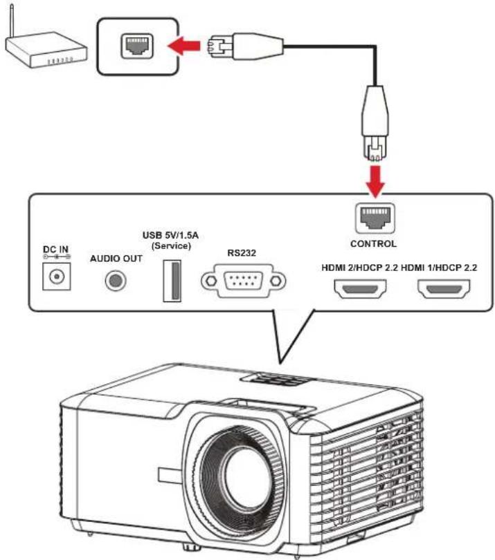 VIEWSONIC LSD500HD - 透過網路控制投影機 - 1