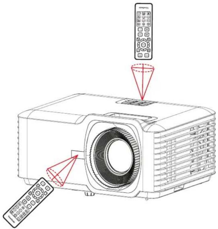 VIEWSONIC LSD500HD - 接收器範圍 - 1