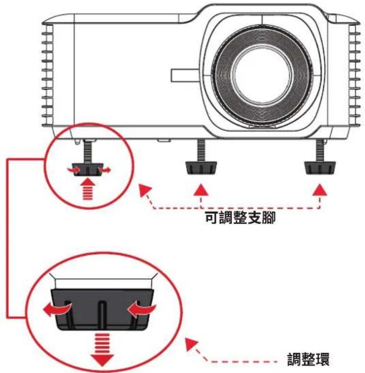VIEWSONIC LSD500HD - 投影角度 - 1