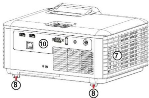 VIEWSONIC LSD500HD - 概述 - 2