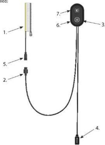 Outwell Park PowerAir - Product content - 2