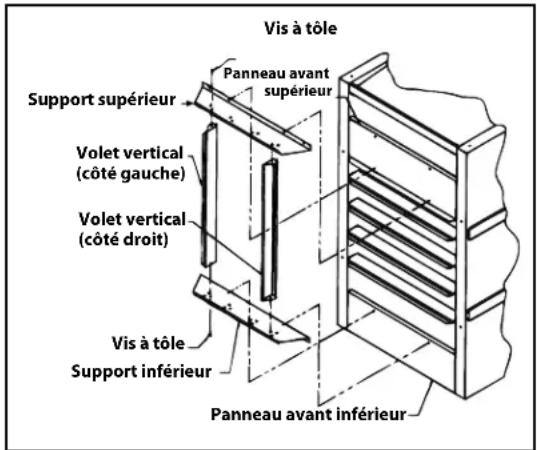 Renzor F - FIGURE 20 - Volets verticaux en option - 1