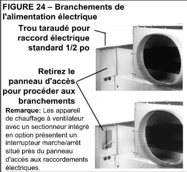 Renzor F - Tension d'alimentation et câblage (suite) - 1