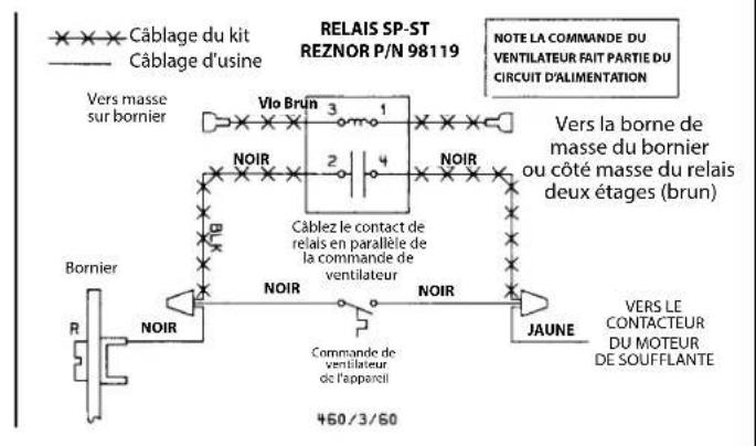 Renzor F - Câblage de commande - 4