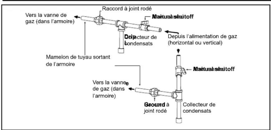 Renzor F - ESSAI DE PRESSION DE LA TUYAUTERIE D'ALIMENTATION - 1