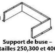 Renzor F - Fixez le support de buse - Tailles 250, 300, 400 - 1