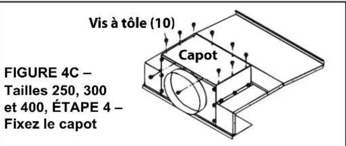 Renzor F - Fixez le capot - Tailles 250, 300, 400 - 2