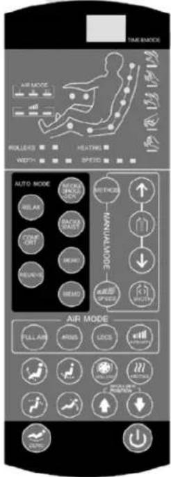 WESTINGHOUSE WES41-680 - Télécommande - 1