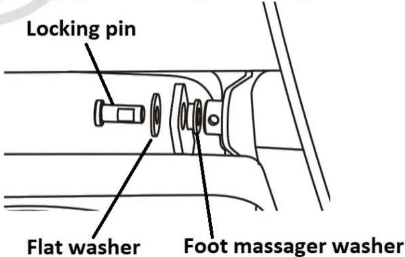 WESTINGHOUSE WES41-680 - Leg and foot massager installation - 3