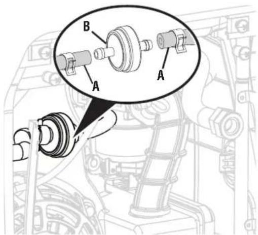 WESTINGHOUSE iGen2800DFc - AVISO - 2