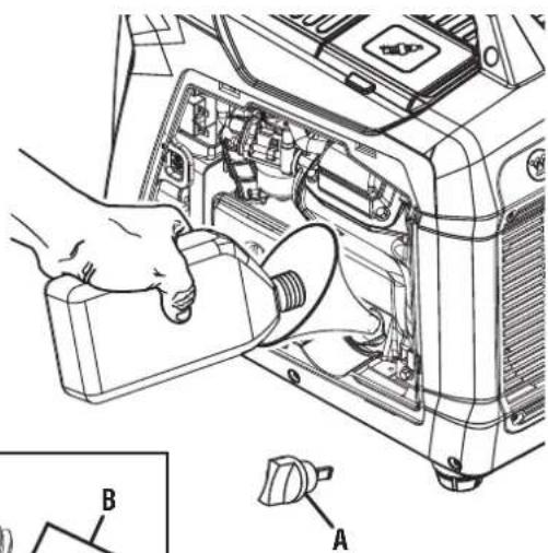 WESTINGHOUSE iGen2800DFc - NOTICE - 2
