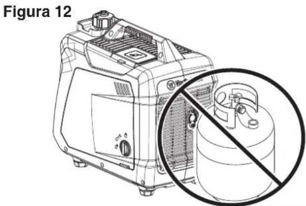 WESTINGHOUSE iGen2800DFc - Para cambiar a gasolina: - 1