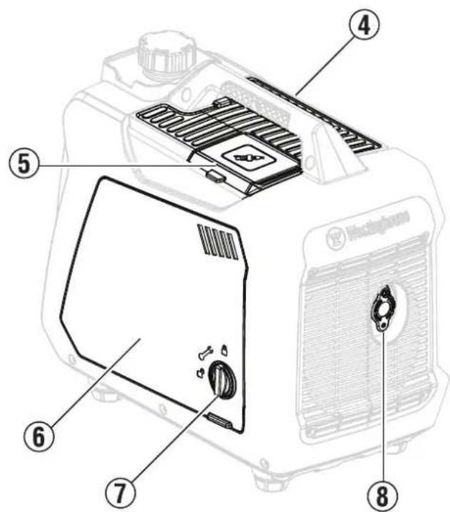 WESTINGHOUSE iGen2800DFc - DIMENSIONAMIENTO DEL CABLE DE EXTENSIÓN - 2