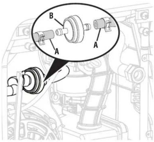 WESTINGHOUSE iGen2800DFc - NOTICE - 2