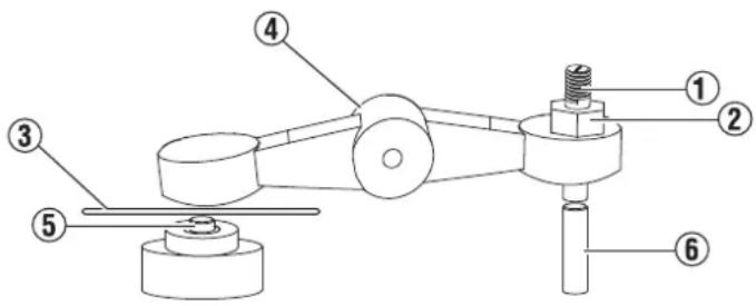 WESTINGHOUSE iGen2800DFc - Par motor: 106 pulgadas-libra (12 Nm) - 1