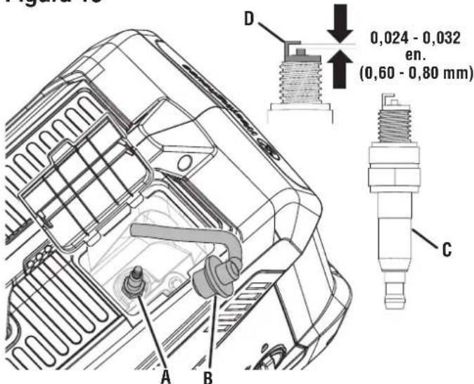 WESTINGHOUSE iGen2800DFc - PRESUPUESTO - 6