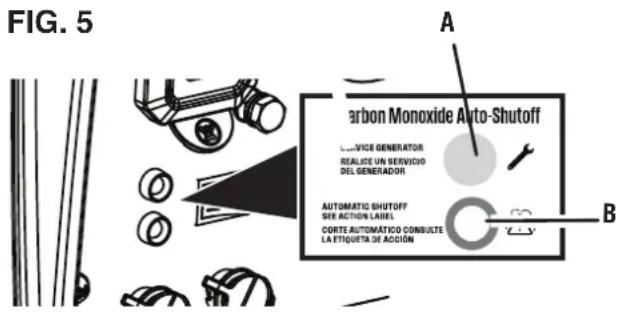 FIG. 5 A carbon Monoxide Auto-Shutoff L-VICE GENERATOR REALIZE UN SERVICIO DEL GENERATOR AUTOMATIC SHUTOFF SEE ACTION LABEL CORTS AUTOMATICO CONSULTE LA ETIQUETA DE ACUION B
