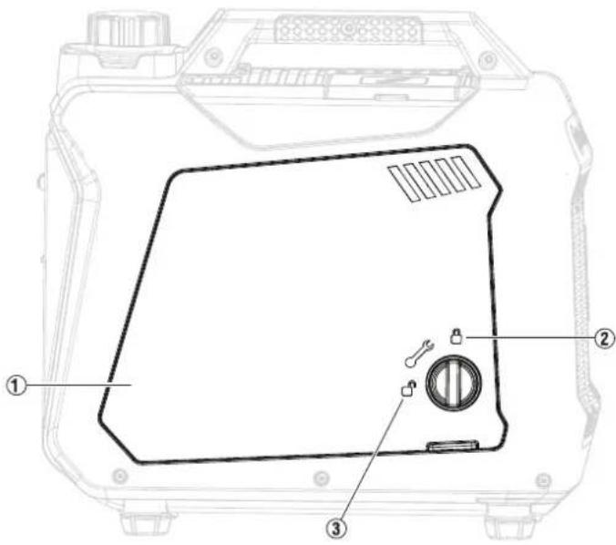 WESTINGHOUSE iGen2800DFc - NOTICE - 1