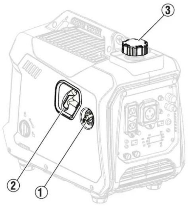 WESTINGHOUSE iGen2800DFc - EXTENSION CORD SIZING - 1