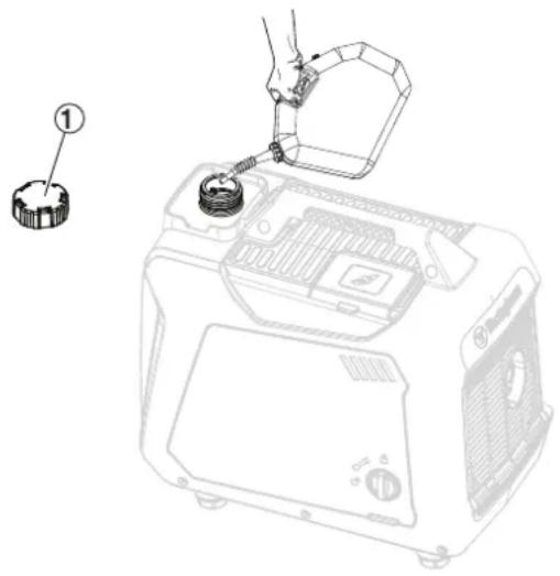 WESTINGHOUSE iGen2800DFc - AVISO - 2