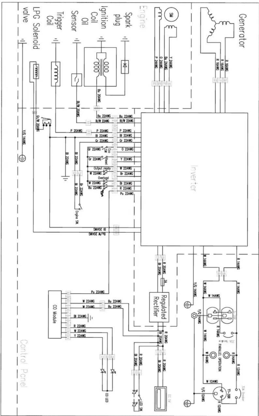 WESTINGHOUSE iGen2800DFc - ALMACENAMIENTO - 1