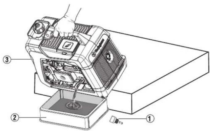 WESTINGHOUSE iGen2800DFc - NOTICE - 1