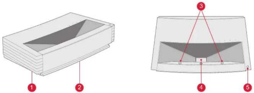 ULTIMEA Thor T60 Triple Laser TV - Structure de l'Unité Principale - 1