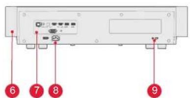 ULTIMEA Thor T60 Triple Laser TV - Struttura principale - 2