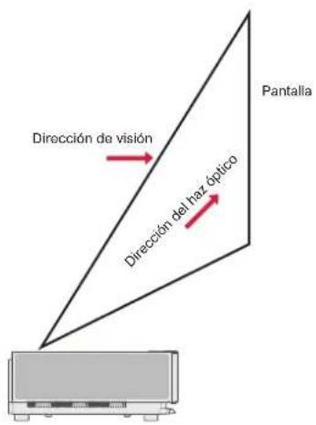 ULTIMEA Thor T60 Triple Laser TV - Precauciones de Seguridad - 1