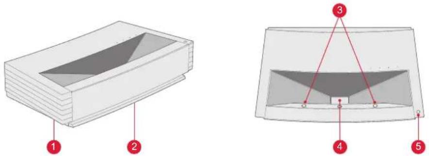 ULTIMEA Thor T60 Triple Laser TV - Estructura de la unidad principal - 1