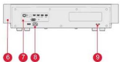 ULTIMEA Thor T60 Triple Laser TV - Structure de l'Unité Principale - 2