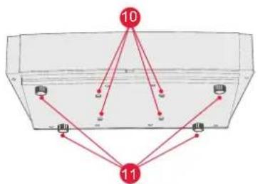 ULTIMEA Thor T60 Triple Laser TV - Main Unit Structure - 4