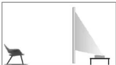 ULTIMEA Thor T60 Triple Laser TV - Installationsmethode - 2