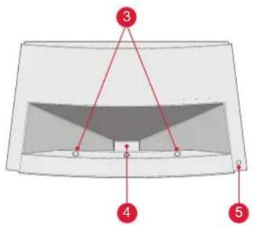 ULTIMEA Thor T60 Triple Laser TV - Main Unit Structure - 2